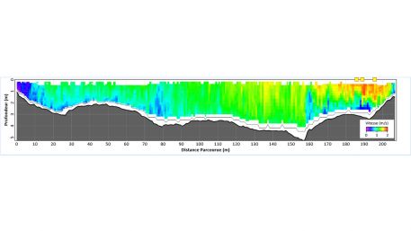 102700 6228 ADCP Ingrandes 2024 large