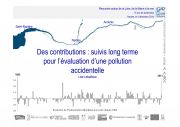 6DJS2014Contributions GIPLE medium